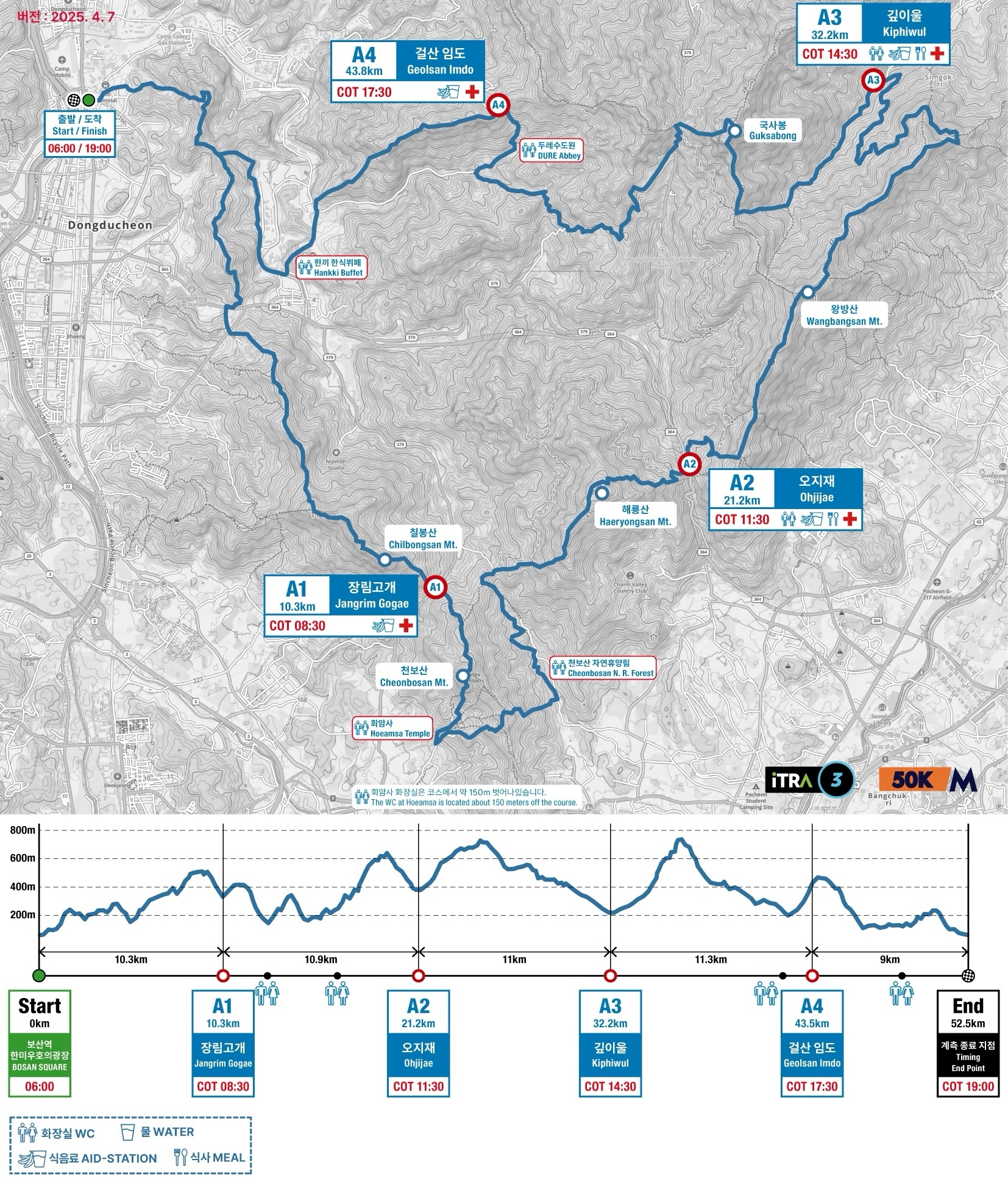 The course